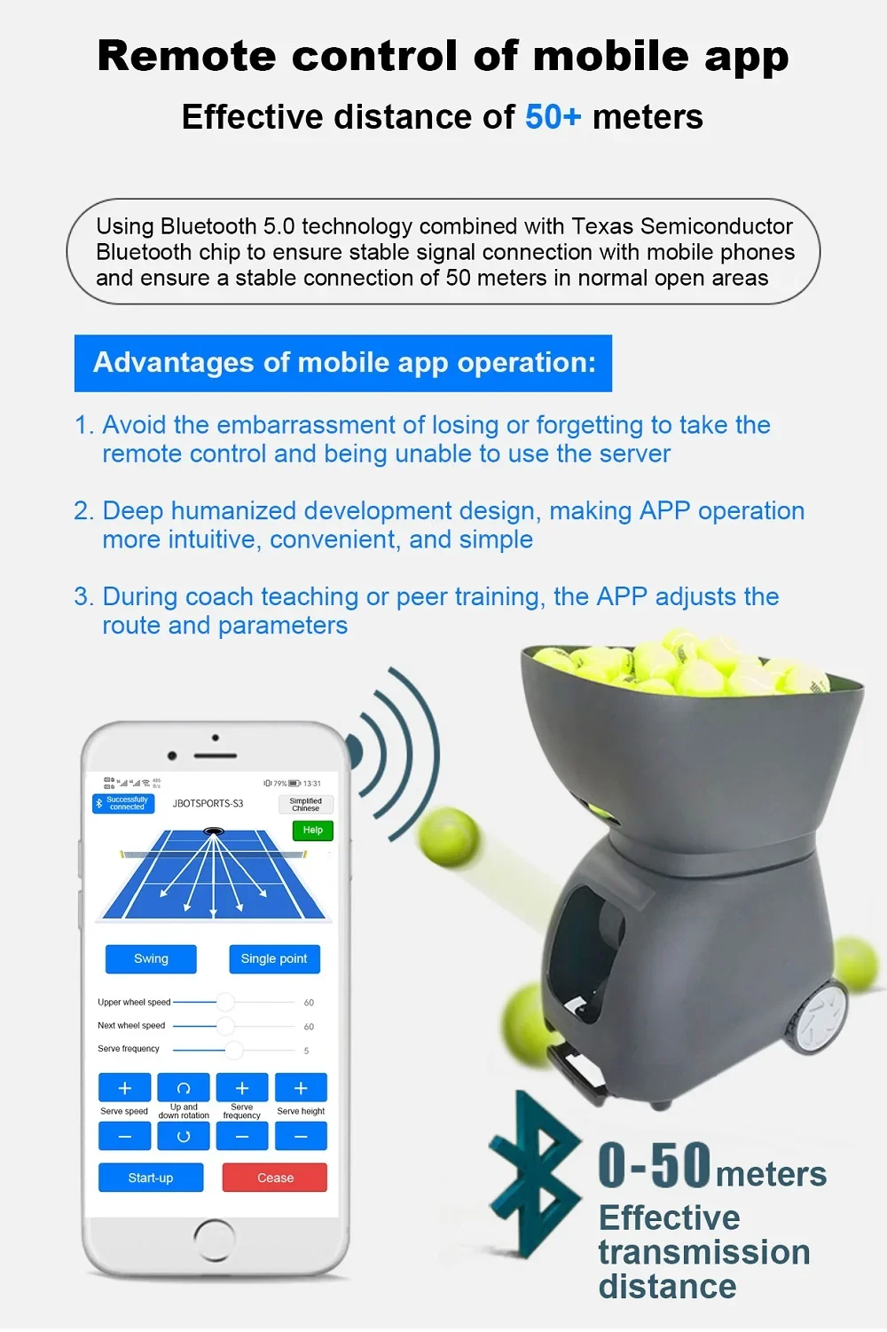 Macchina Automatica per l'Alim - Sports Equipment App recensione e prezzo