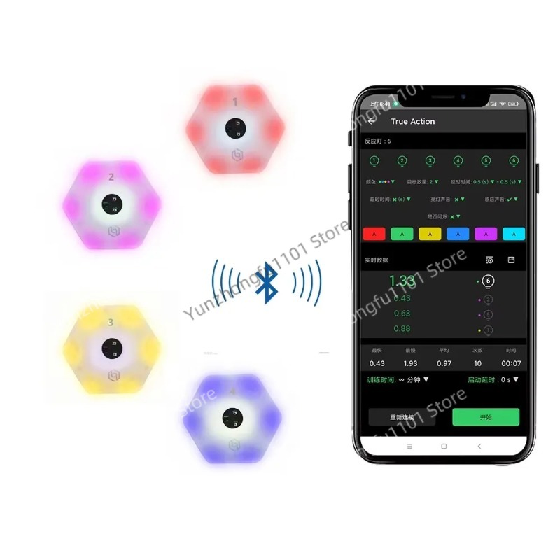 Lampada per Allenamento di Rea - Sports Equipment App recensione e prezzo
