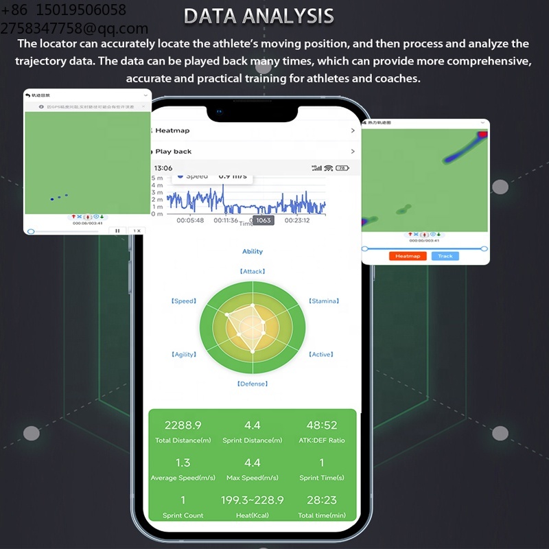 Tracker di Attività Calcistica - Sports Equipment App recensione e prezzo